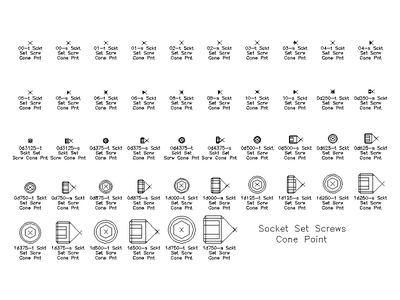 Imperial Socket Set Screws - Cone Point CAD block preview