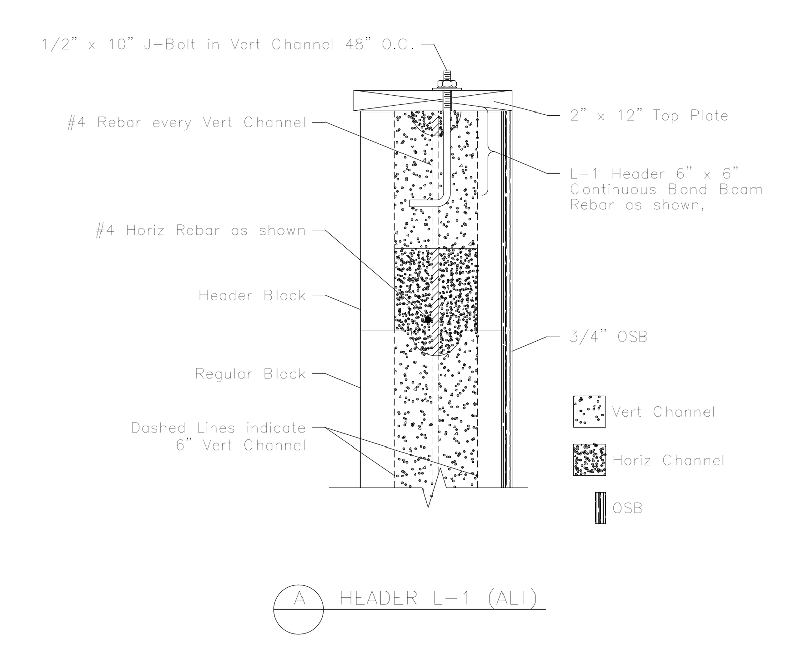 Masonry Block Header L-1 Alternative – free CAD block preview