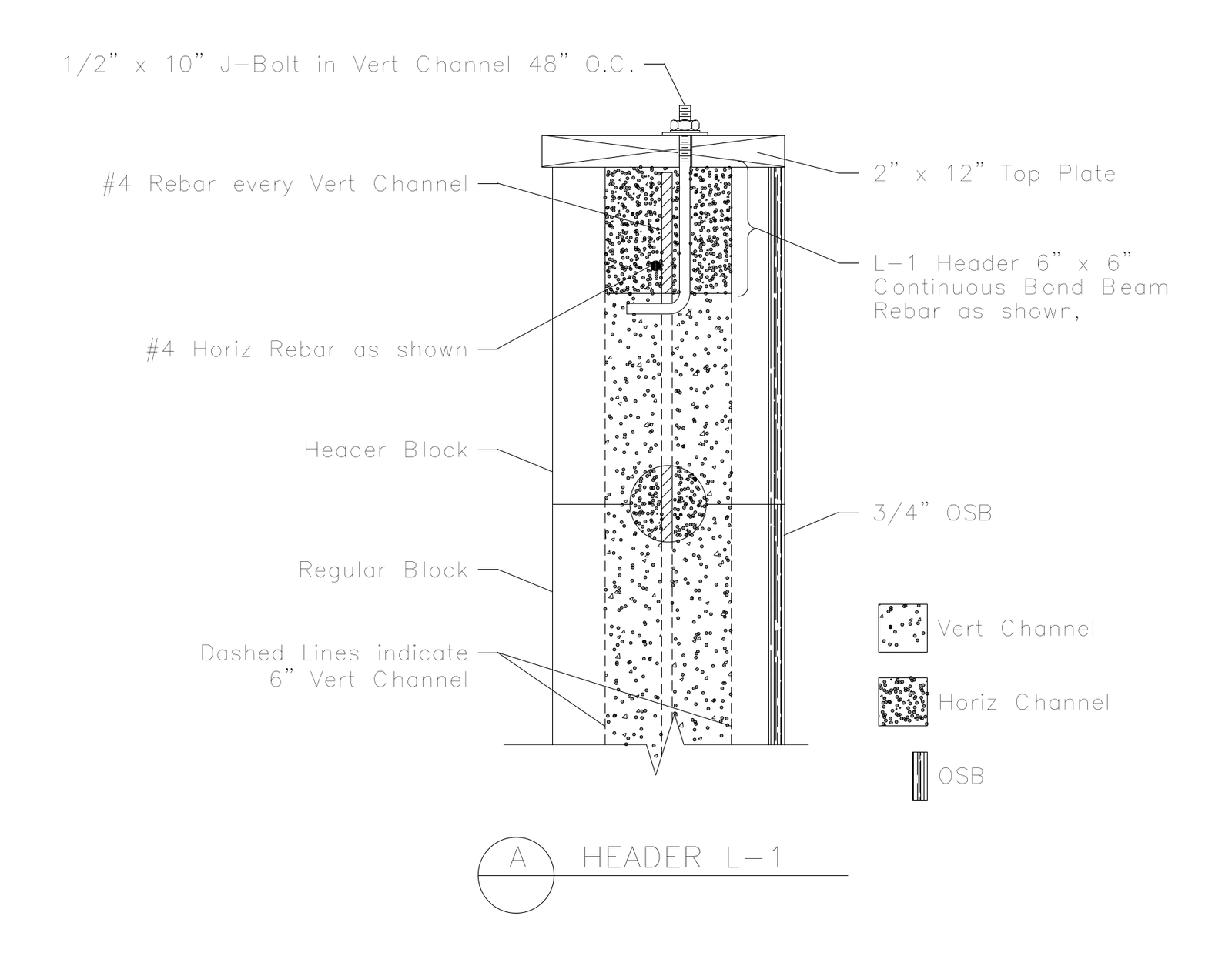 Masonry Block Header L-1 – free CAD block preview