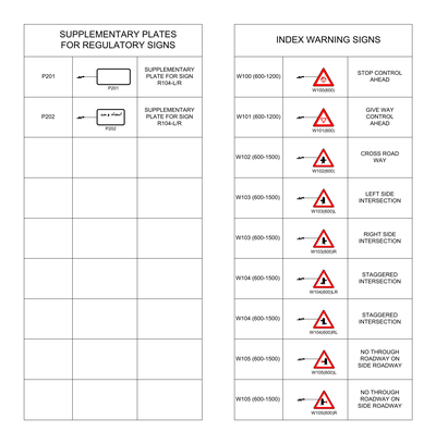 Middle East Road Signs - Intersection Warning Signs and Supplementary Plates CAD block preview