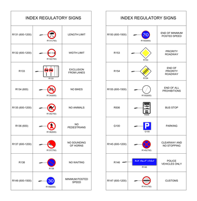 Middle East Road Signs - Regulatory Prohibition and Priority Signs CAD block preview