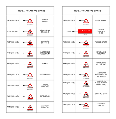 Middle East Road Signs - Road Hazard Warning Signs CAD block preview