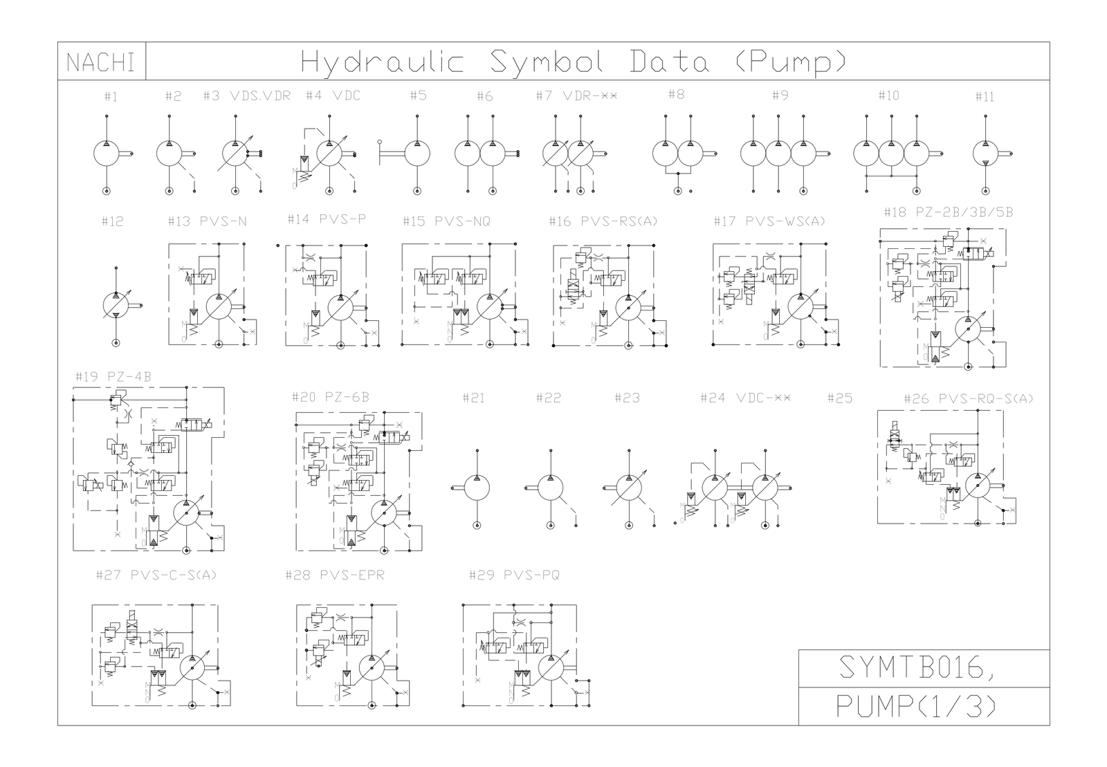 NACHI Hydraulic Symbols — Pumps – free CAD block preview