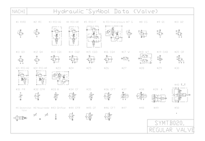 NACHI Hydraulic Symbols — Regular Valves CAD block preview