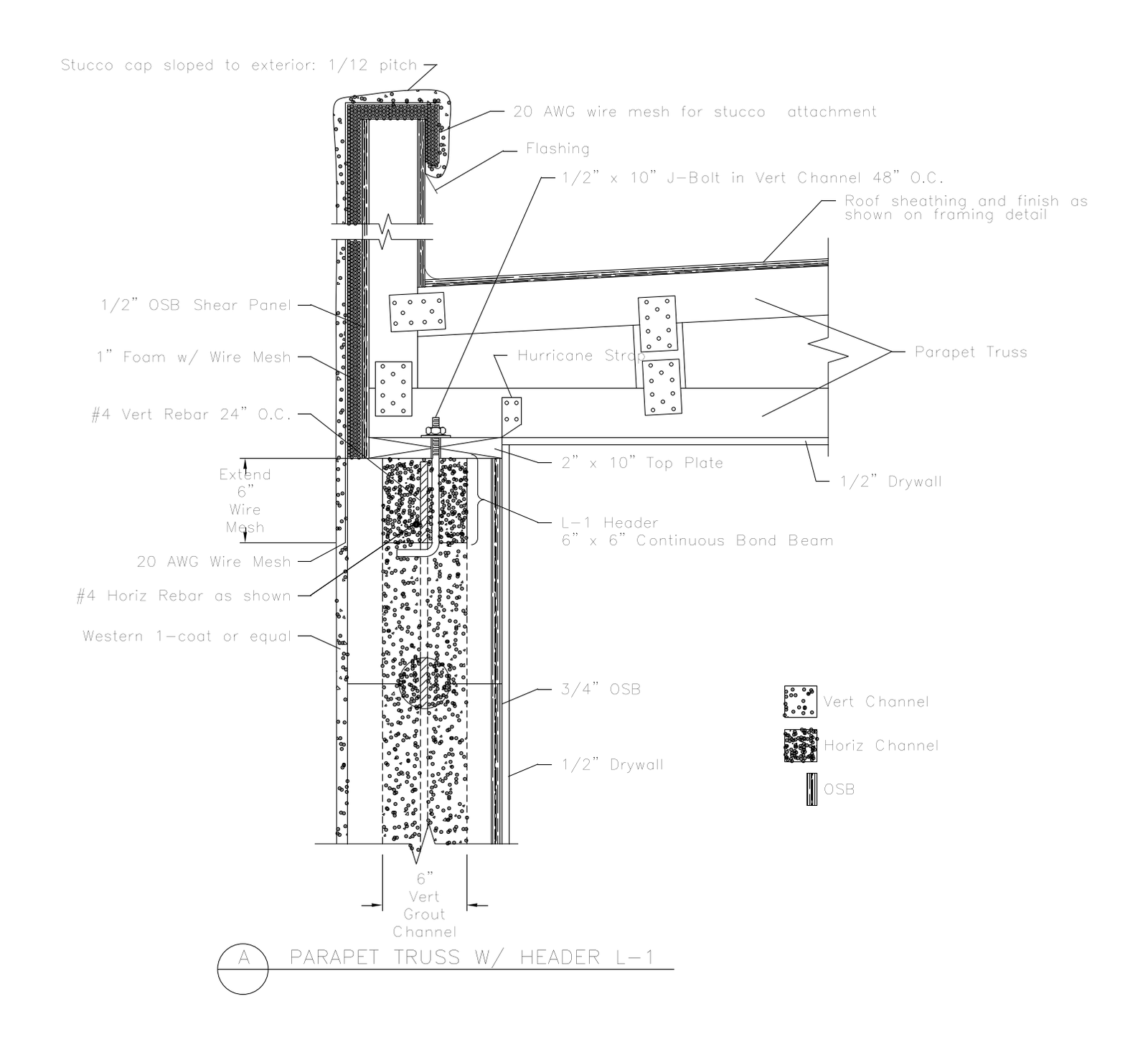 Parapet Truss with Header L-1 – free CAD block preview
