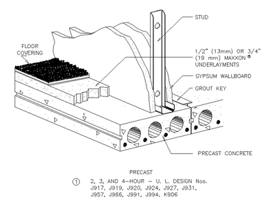 Precast Concrete Slab Detail CAD block preview