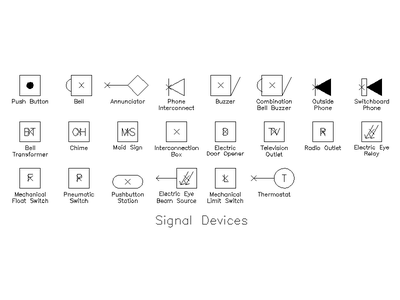 Signal Device Symbols CAD block preview