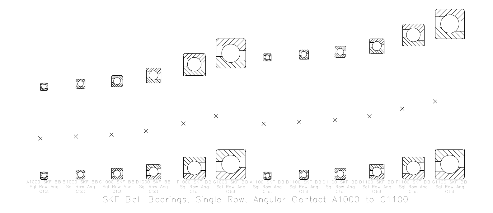 SKF Single Row Angular Contact Ball Bearings A1000 to G1100 – free CAD block preview