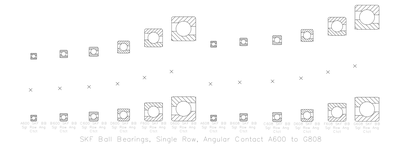 SKF Single Row Angular Contact Ball Bearings A600 to G808 CAD block preview