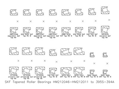 SKF Tapered Roller Bearings HM212046-HM212011 to 395S-394A CAD block preview