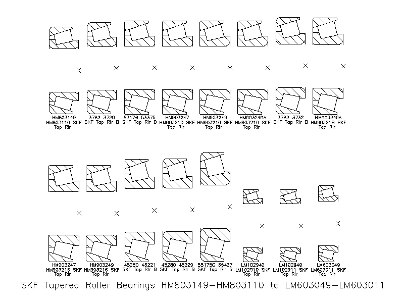 SKF Tapered Roller Bearings HM803149-HM803110 to LM603049-LM603011 – free CAD block preview