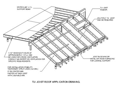 TJI Joist Roof Application CAD block preview
