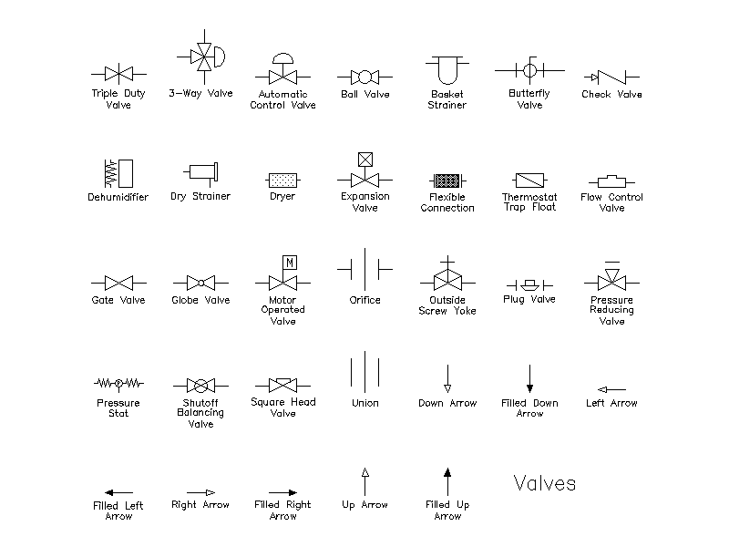 Valve Symbols – free CAD block preview
