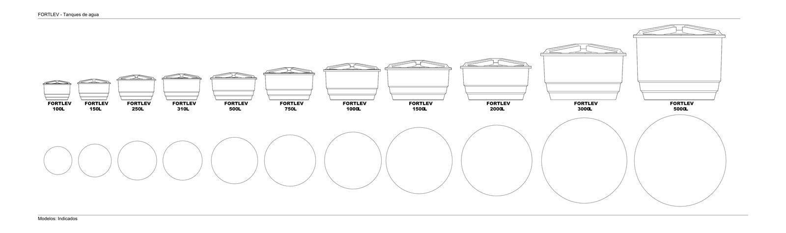 Fortlev Water Storage Tanks – free CAD block preview