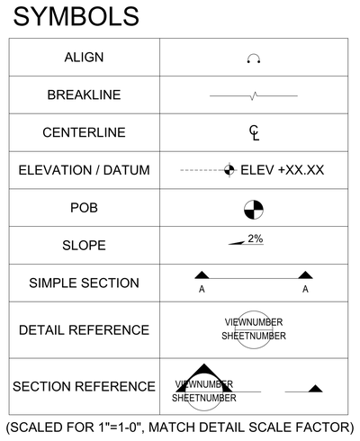 Architectural Drafting Symbols Legend CAD block preview