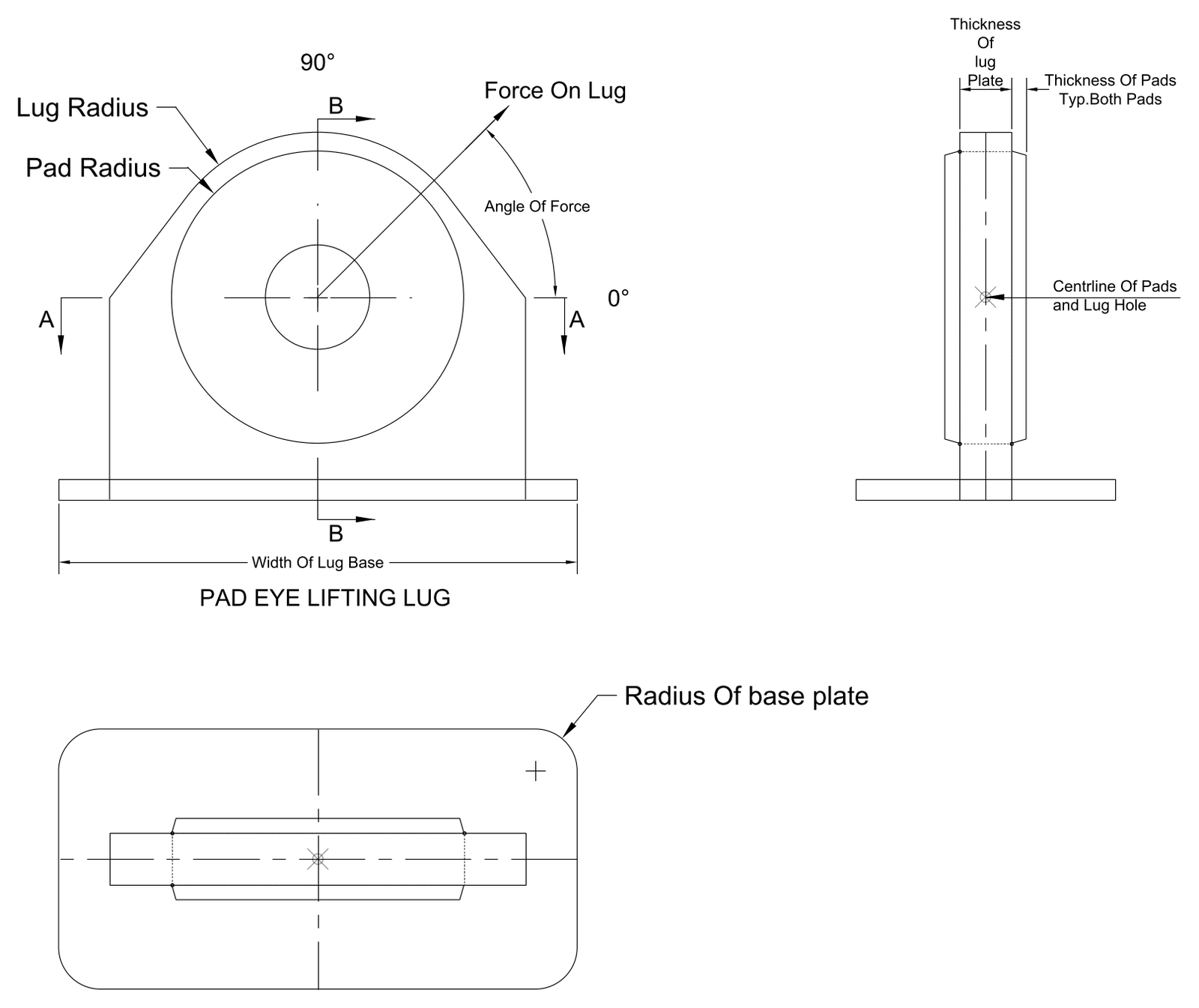 Pad Eye Lifting Lug – free CAD block preview