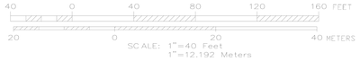 Scale Bar 160 Feet and 40 Metres CAD block preview
