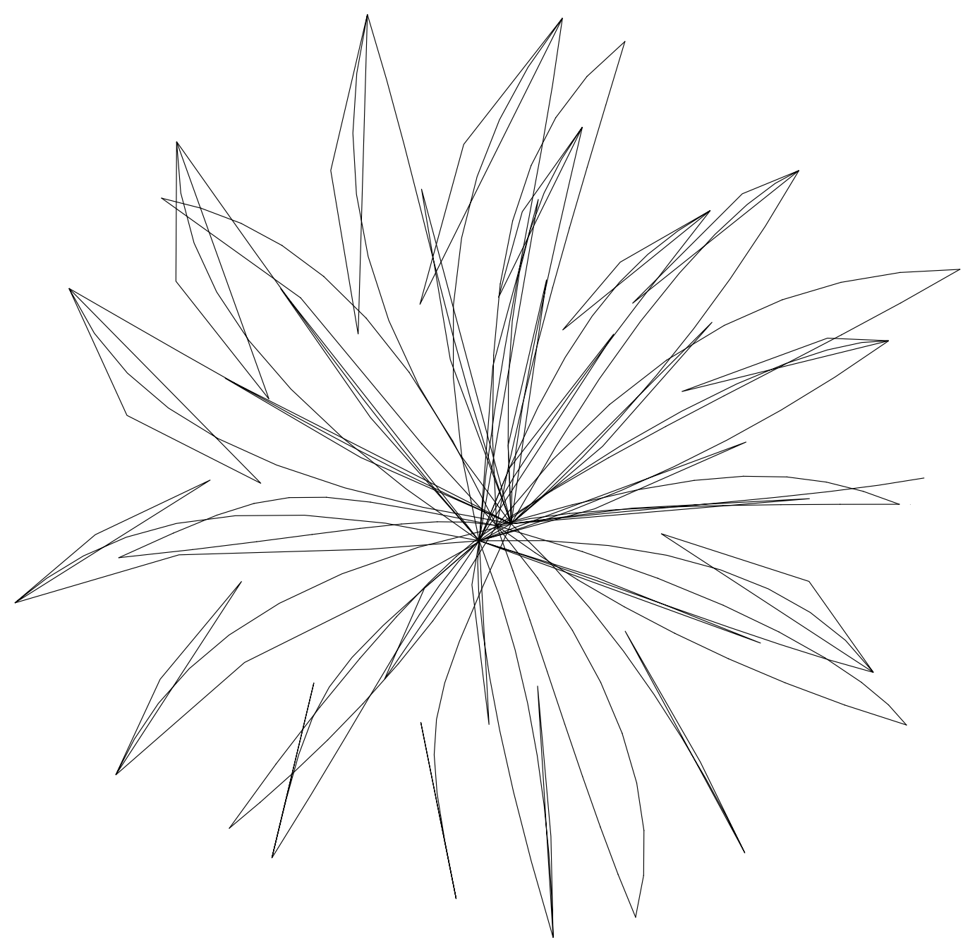 Spiky Plant - Plan View – free CAD block preview