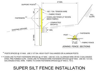 Super Silt Fence Installation Detail CAD block preview