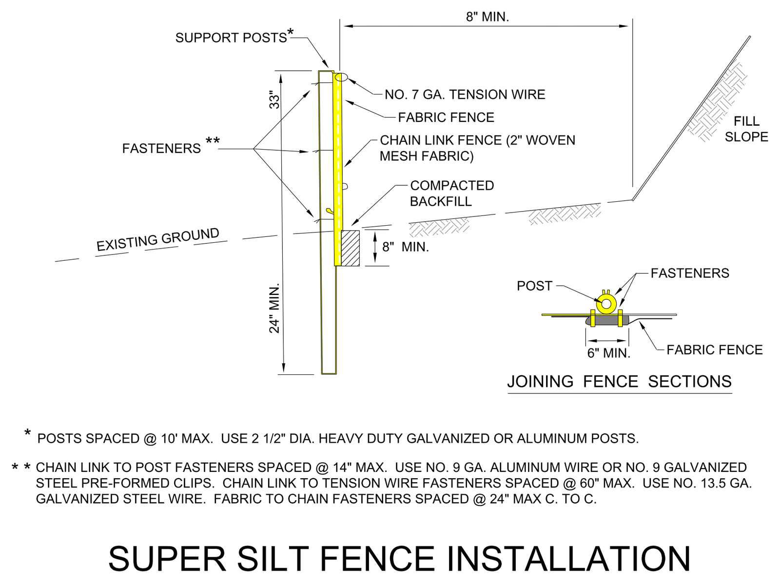 Super Silt Fence Installation Detail – free CAD block preview