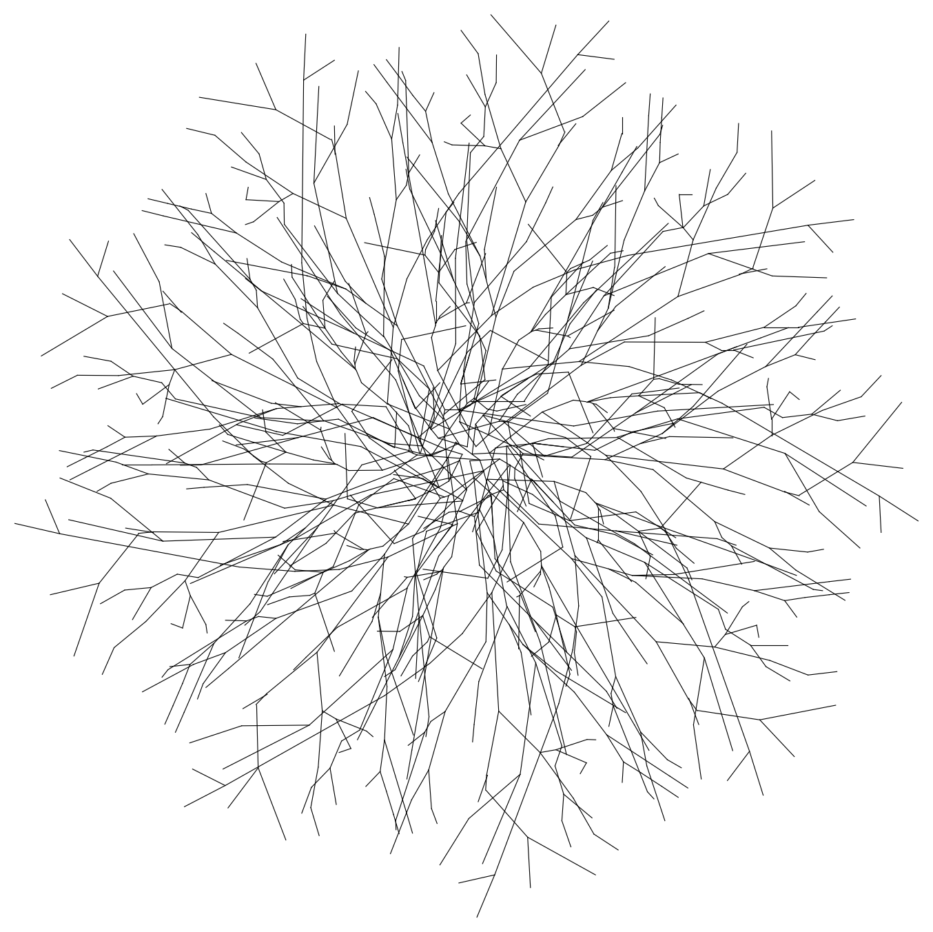 Bare Branch Tree - Plan View – free CAD block preview