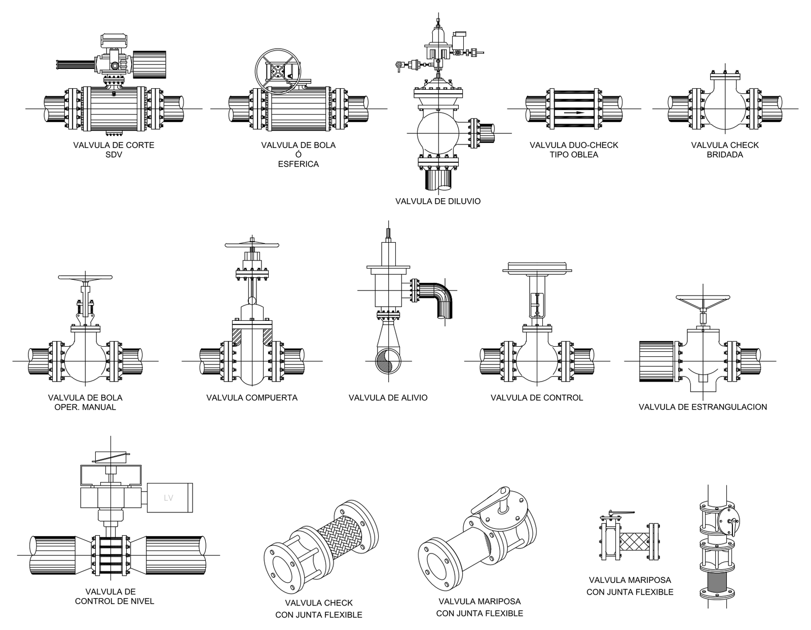 Industrial Process Valve Elevations – free CAD block preview