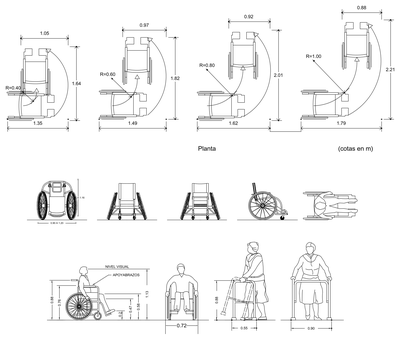 Wheelchair and Walking Frame Dimensions CAD block preview